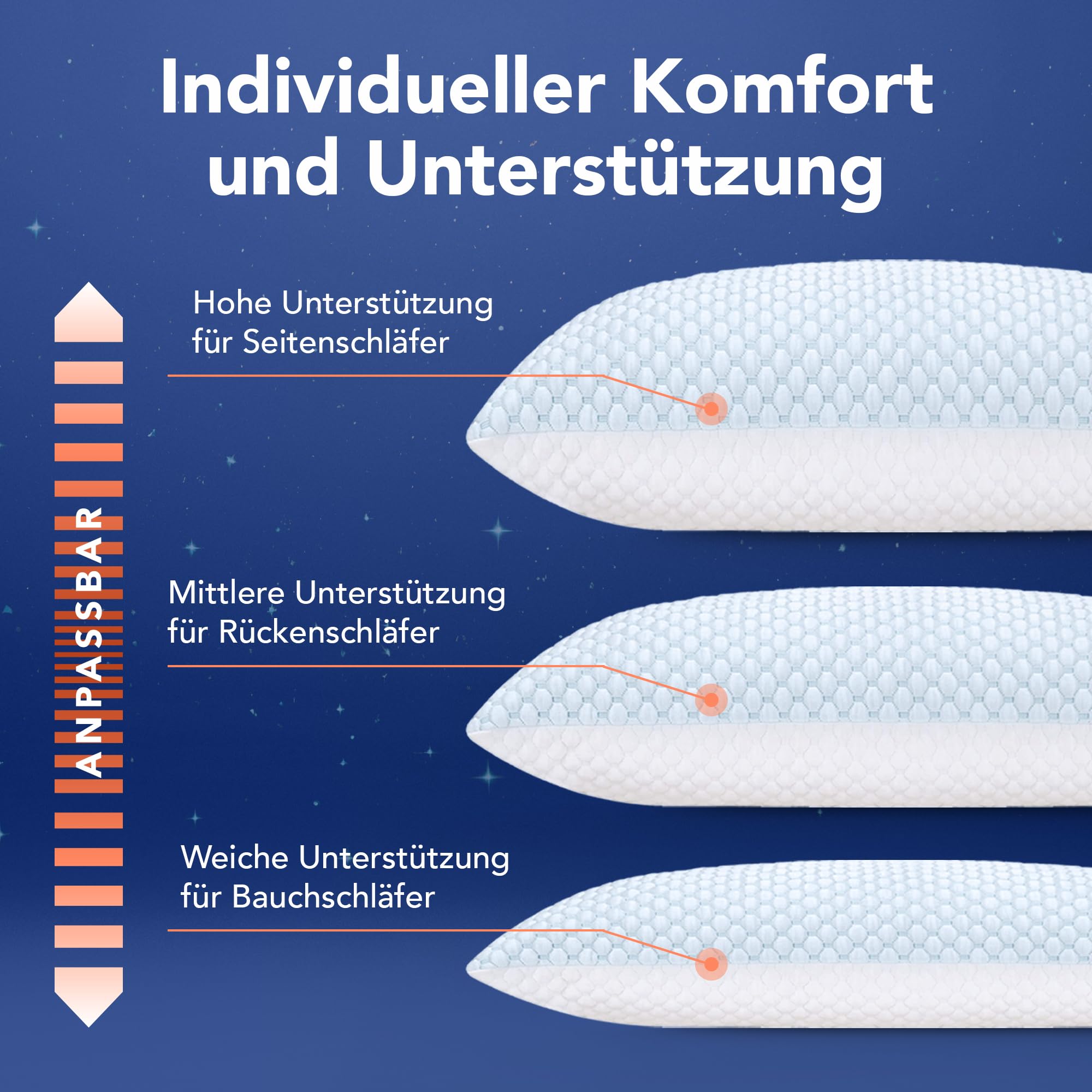 MKS Kühlkissen 40x80 – Ergonomisches Wolkenkissen zum Entspannen – Weiches Kissen für Rücken-, Seiten- & Bauchschläfer – Memory Foam Kissen mit Kühlgel – Schlafkissen für Männer & Frauen