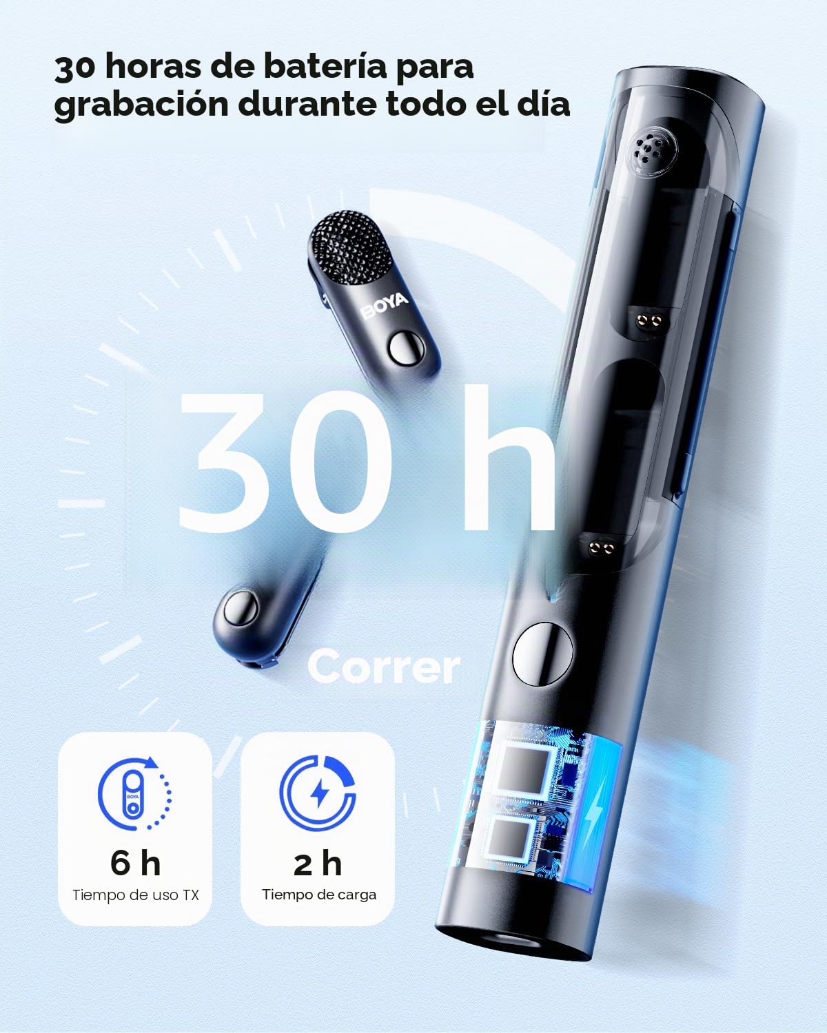 BOYA Magic Mini micrófono de Solapa inalámbrico para teléfono móvil (2TX+3RX), 48 kHz/24 bits, 30 Horas, para iPhone/Android/PC/Cámara Vlogs, entrevistas, Youtube TikTok livestreaming