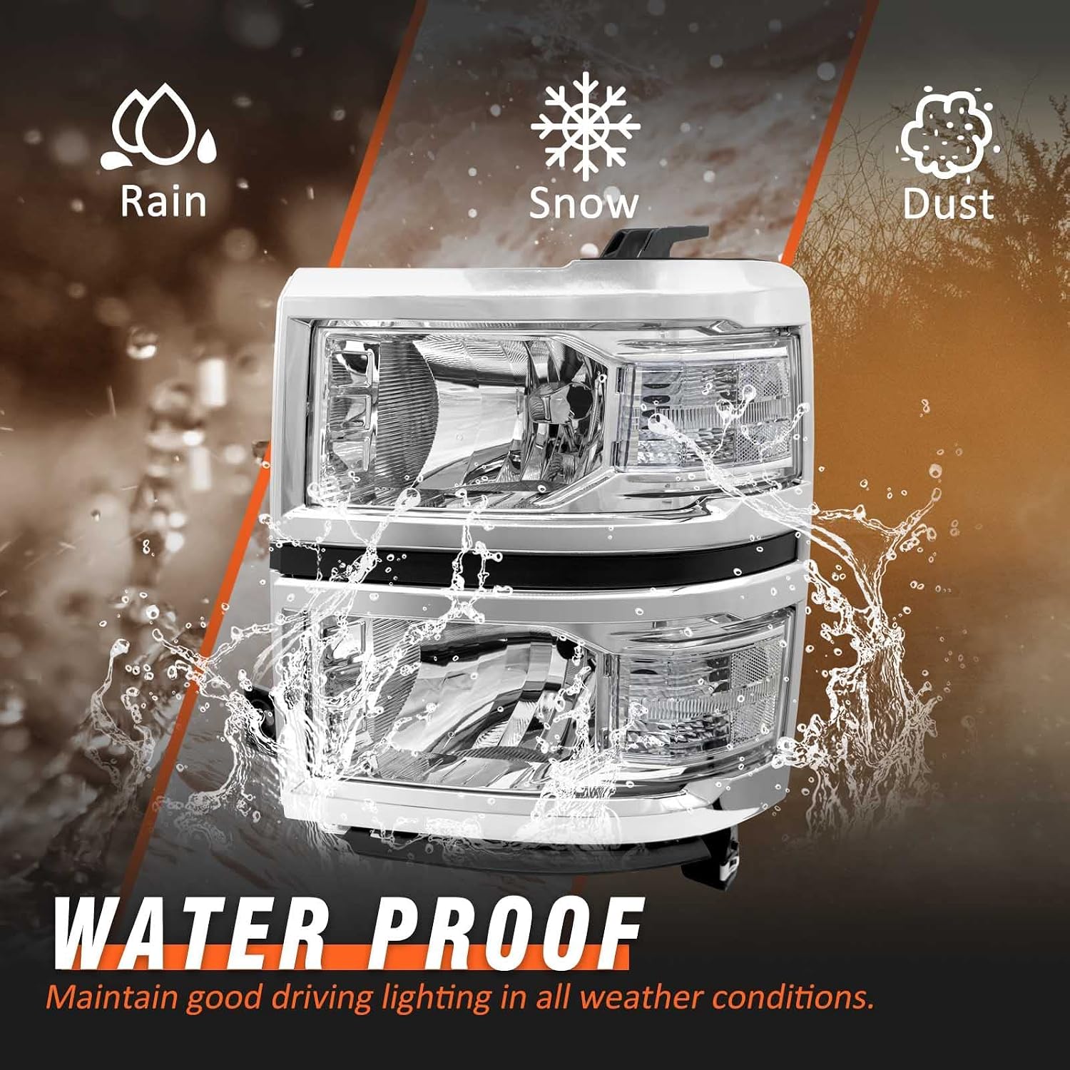Image showing the headlight assembly with icons for rain, snow, and dust, emphasizing its waterproof capabilities.