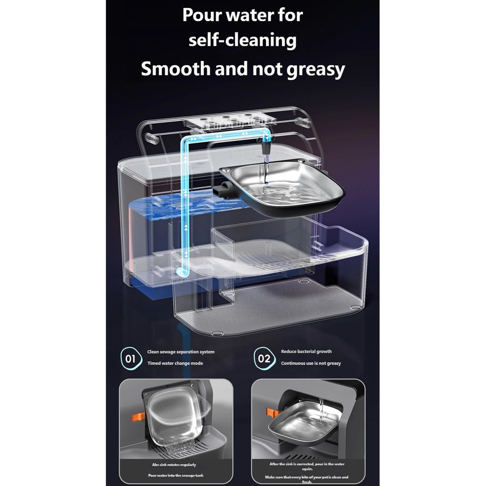 Dispensador de agua para gatos fácil de limpiar con función de inclinación, silencioso de grado alimenticio para mascotas, dispensador silencioso
