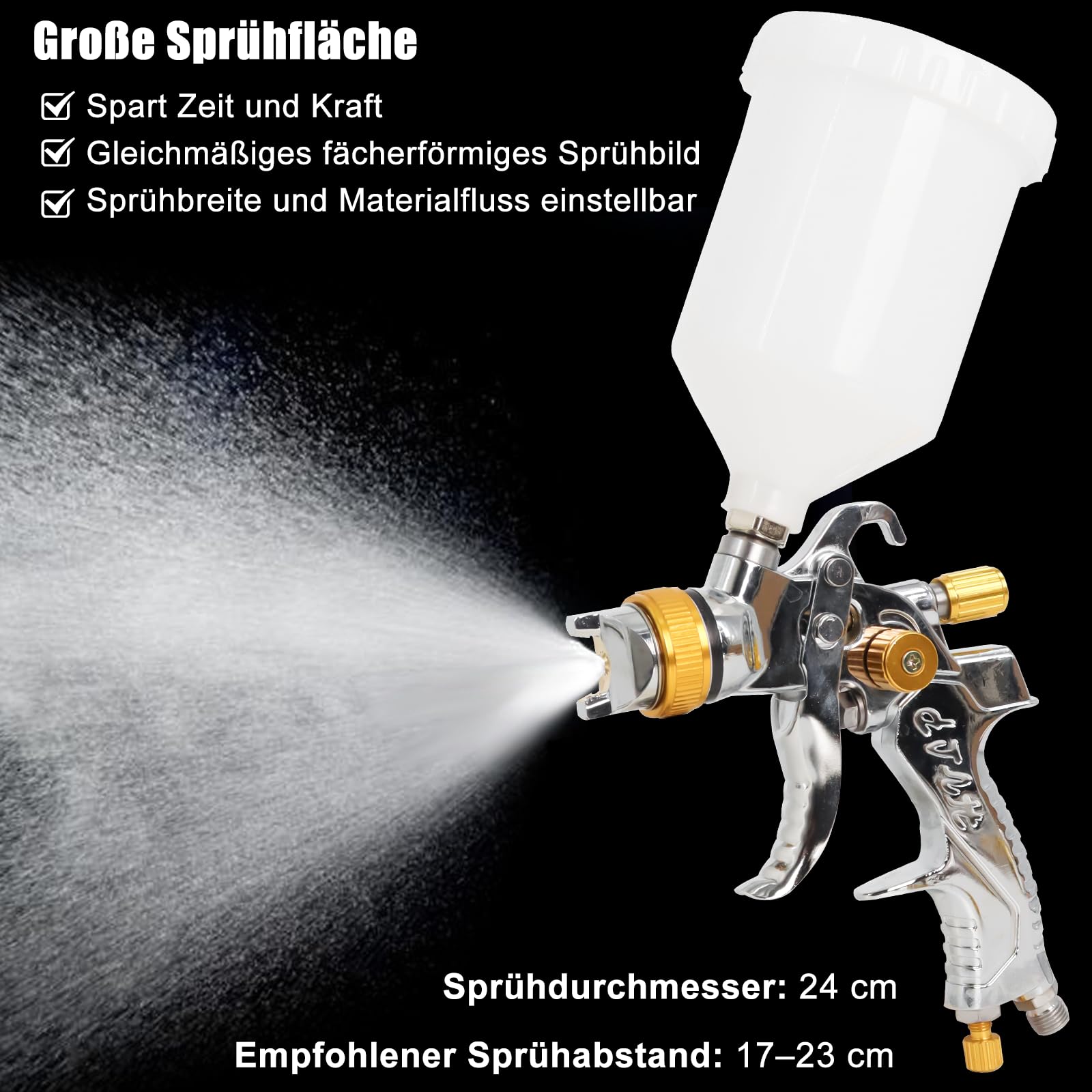 Poweka HVLP Lackierpistole Set mit 600 ml Farbbehälter, 1,4/1,7/2,0/2,5 mm Düsen, Druckluft Spritzpistole für Auto, Möbel & Wandlackierung