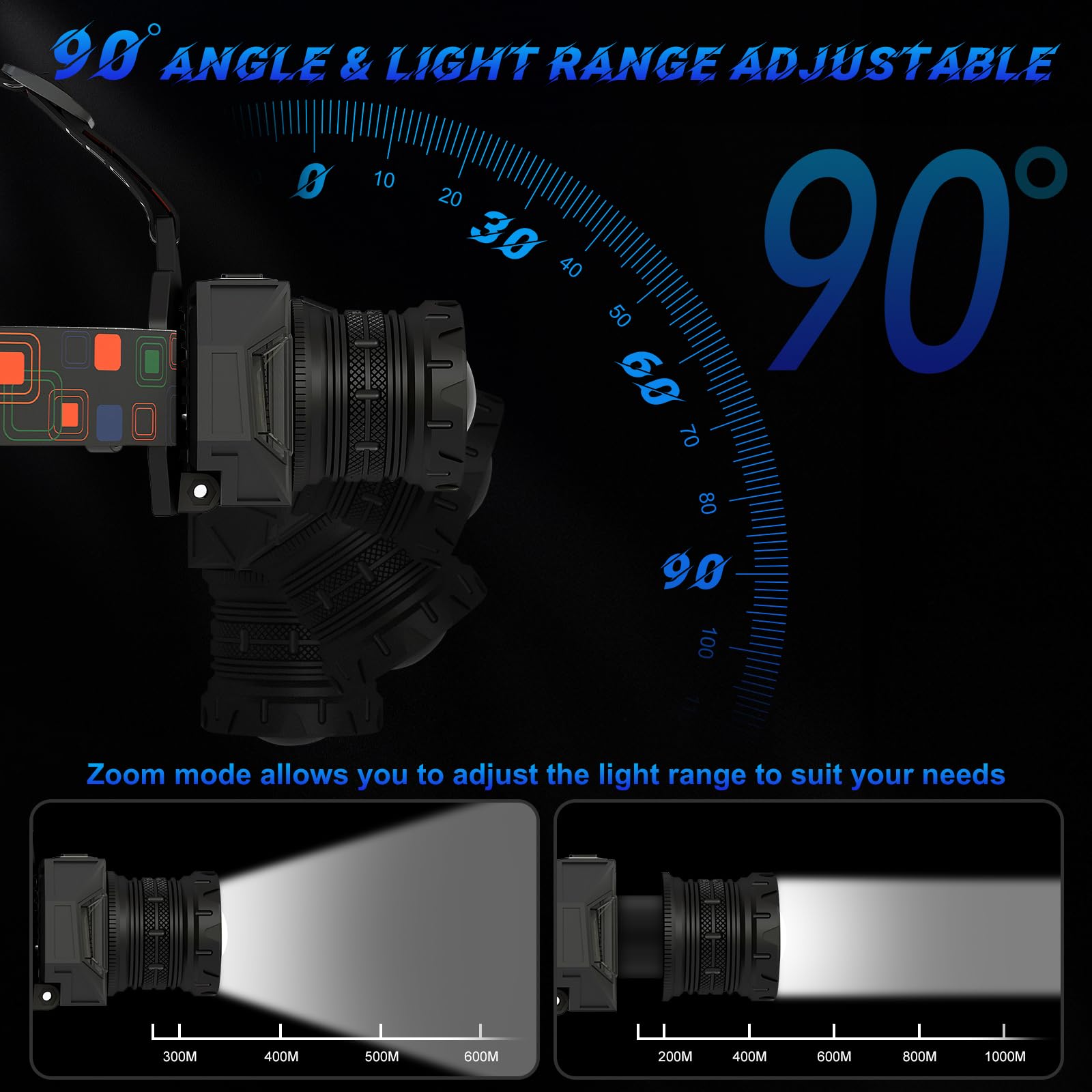 Linterna Frontal Súper Brillante, Linterna Frontal Potente con Sensor, Ajustable a 90° y 9 Modos de Luz, Extra largo de Autonomía, IPX4 Impermeable, Perfecta para Camping, Ciclismo, Pesca