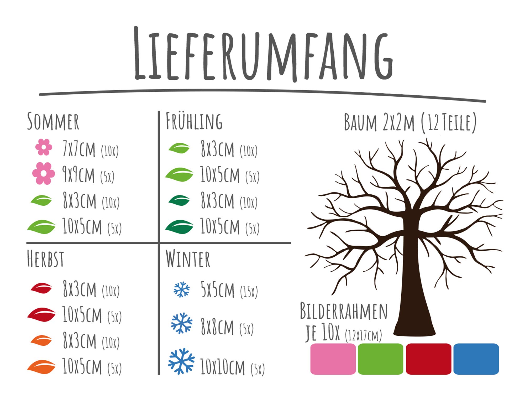 GRAZDesign Wandtattoo Baum - vier Jahreszeiten Geburtstagskalender selbst gestalten Wandkalender für Kindergarten oder Schule - Klassenraum - Wandtattoo Familien Baum