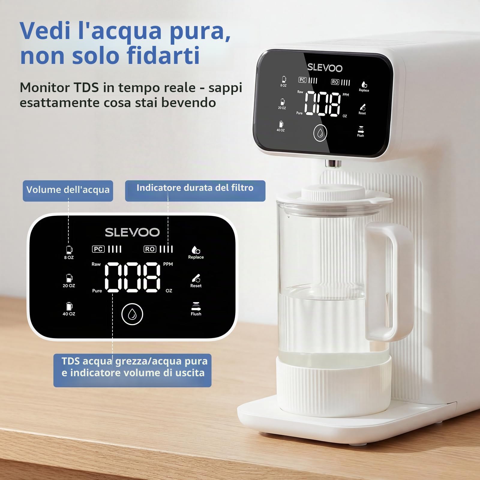 Impianto ad osmosi da tavolo per acqua potabile, filtrazione a 6 livelli contro nitrati e PFAS, rapporto delle acque reflue 4:1, monitor TDS, serbatoio da 4 l, brocca in vetro remineralizzante da 1,2