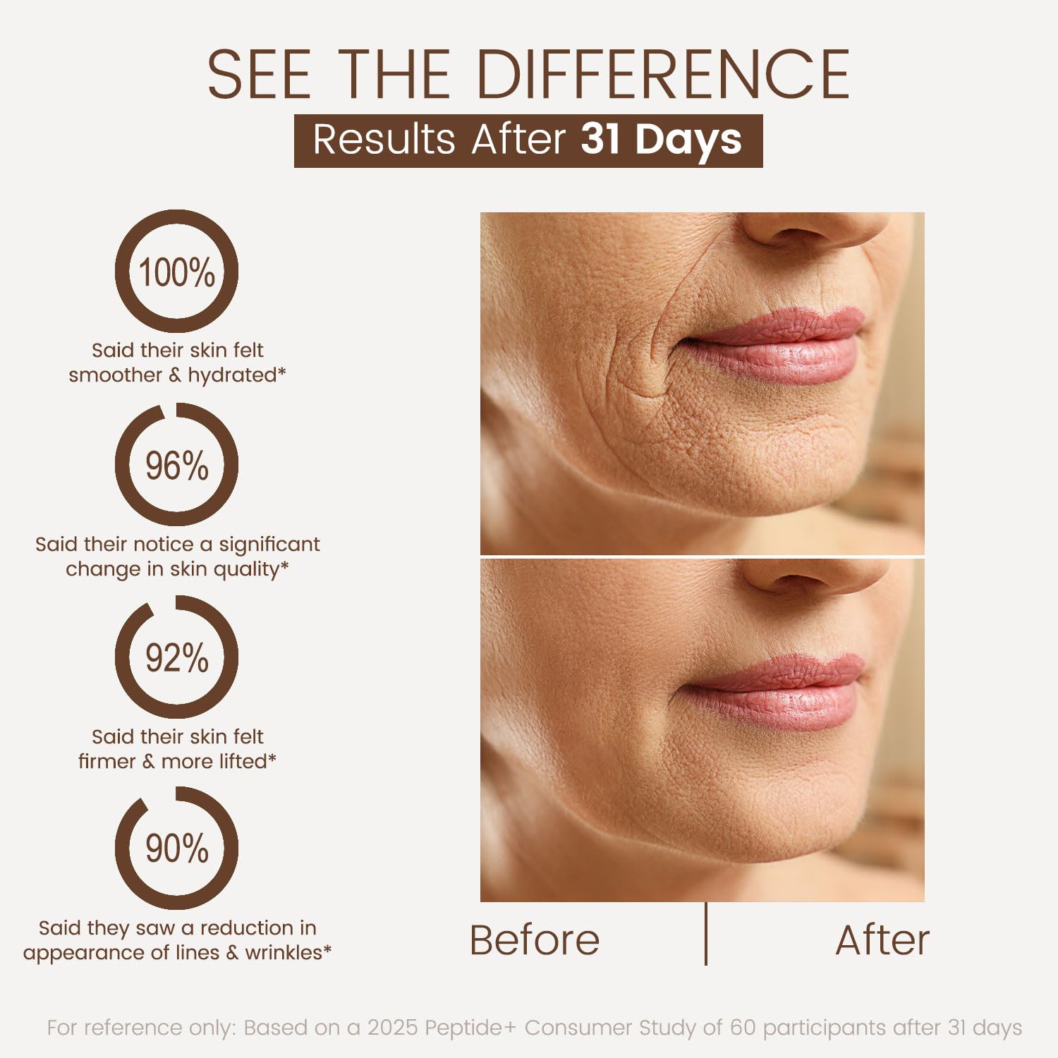 Moisturizer Face Cream with Hyaluronic Acid, 95% Snail Secretion Filtrate Anti Wrinkle Cream for Skin Repair & Tighten, Repair Damage, Promote Regeneration, Intensive Moisturizing, 4.586oz (Snail_3) - Image 3