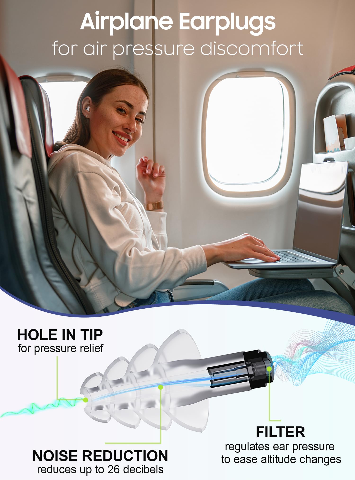 Tapones para los oídos para alivio de la presión del oído en avión, 2 pares de tapones de silicona suave reutilizables para los oídos de avión de 26 dB, con cable conector de silicona, esenciales de