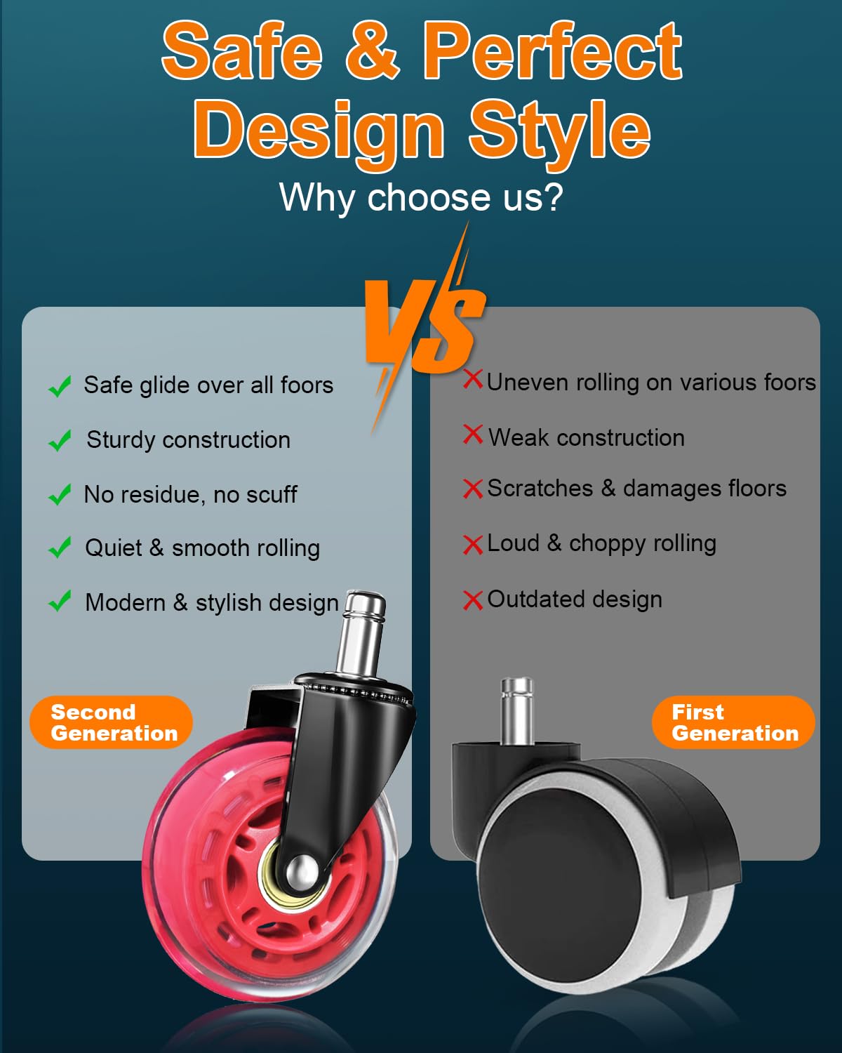 Condition photo showing New/Like New for ridred gaming chair wheels - heavy-duty office chair wheels - replacement rubber casters- universal fit 3 inch chair casters, noise free, fits 98% chair, for all floor (red)