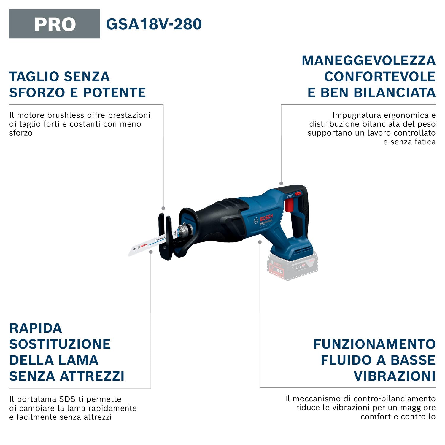 Bosch PRO 18V System Sega universale GSA18V-280