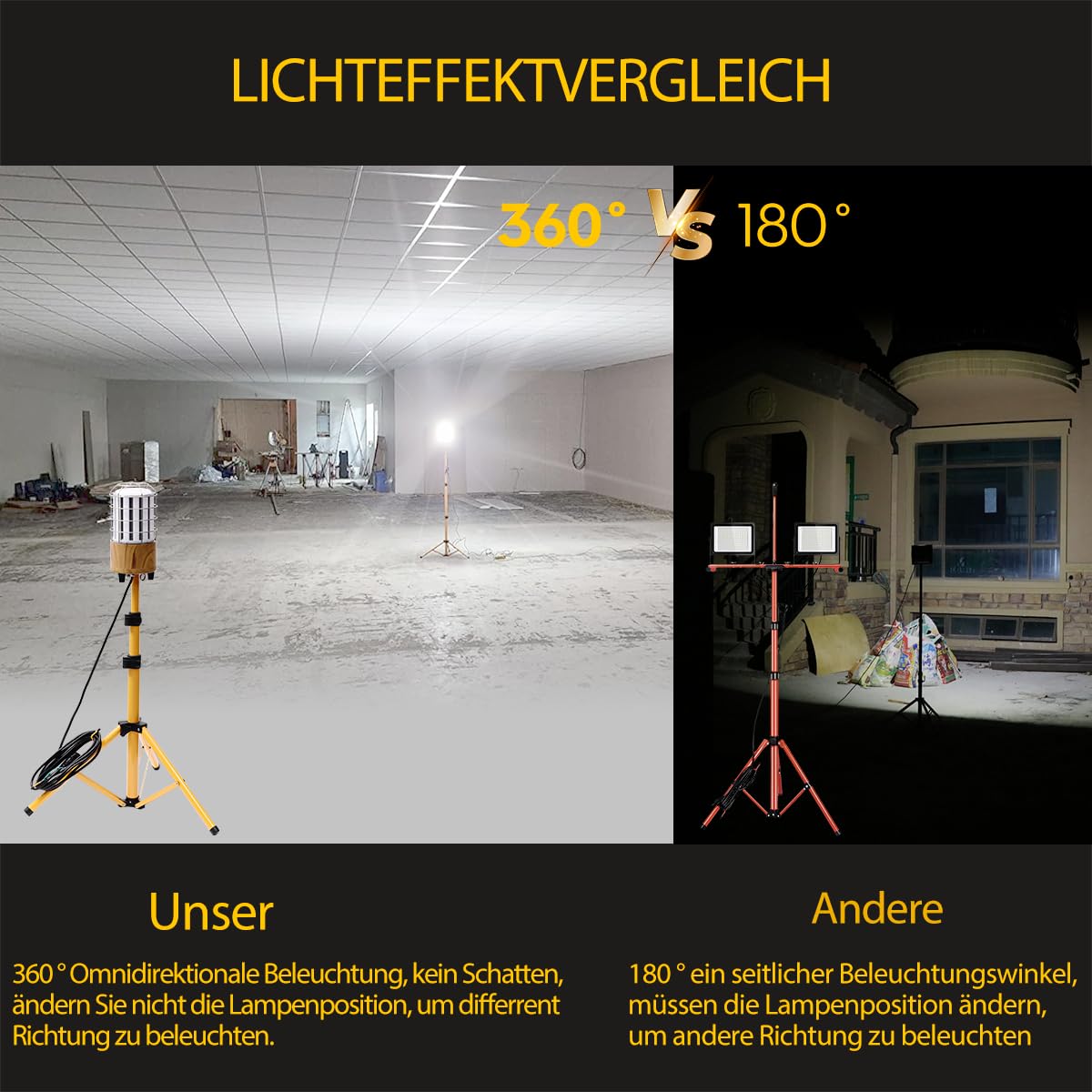 MeFard 12000 Lumen Led Baustrahler Arbeitsstrahler mit Stativ 100W Arbeitsstrahler mit Stecker 360° Rundstahl-Beleuchtung,Votage AC100-277V, IP64 wasserdicht