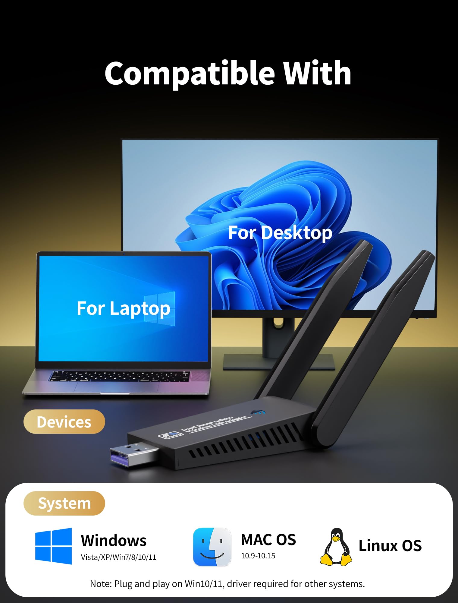 pipi/ FRONTIER FRNU304/Win10/Wifi Amazon.com: Free Driver USB WiFi Adapter 1300Mbps, Dual Band