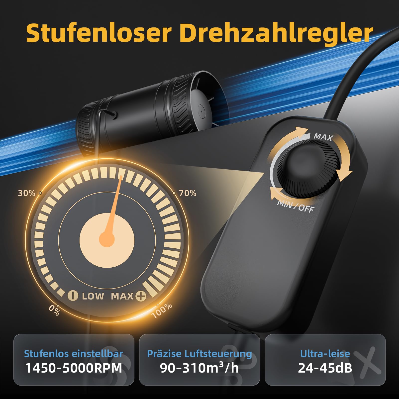 Rohrlüfter 100mm Regelbar, Rohrlüfter 8 W, 310 m³/h, Überhitzungsschutz Ventilator, Kanalventilator, Inline Abluftventilator für Grow-Zelte, Gewächshaus, Badzimmer, Keller, Garage, Küche