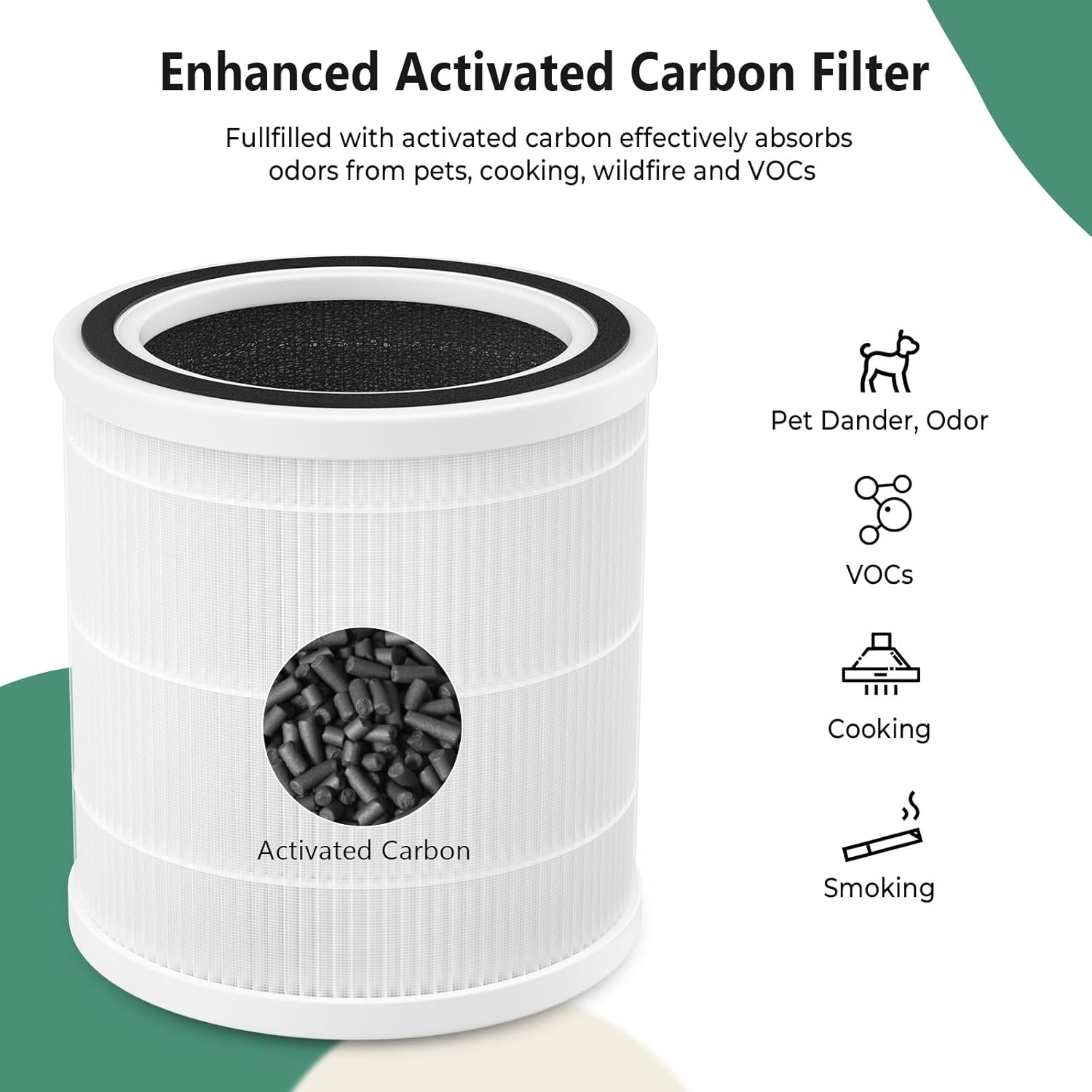 Ownpets PET07 Air Purifier Replacement Filters - Image 6