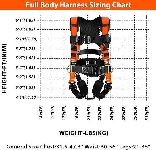 Miniatura 6 de TRSMIMA Arnés de seguridad con protección contra caídas, kit de arnés de techo para hombre, arnés de construcción de cuerpo completo con cordón para