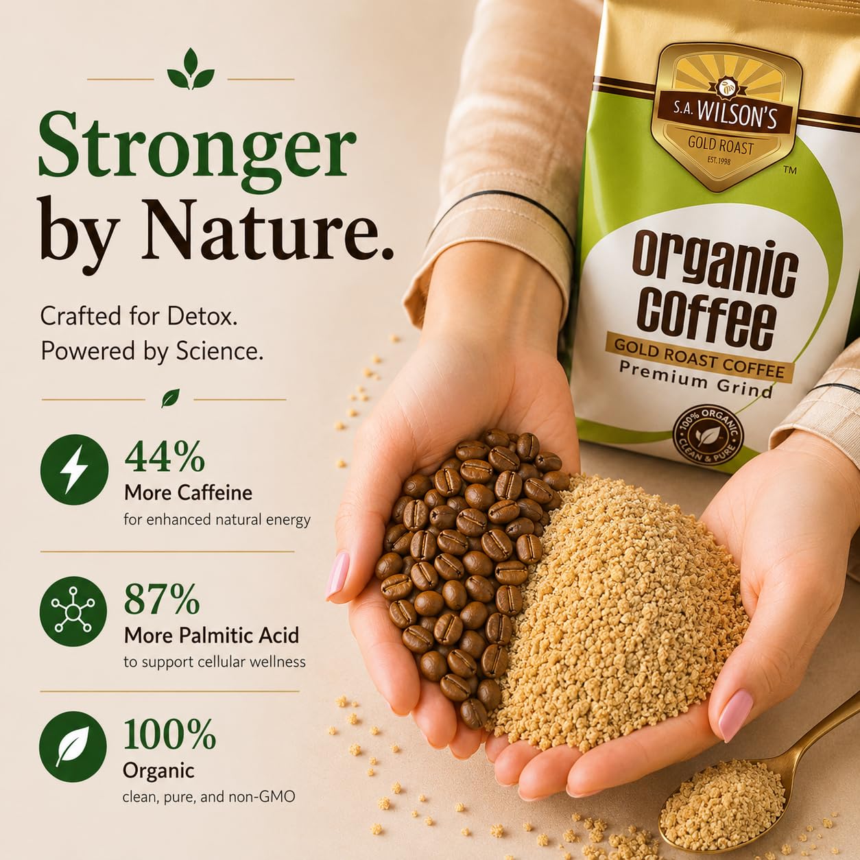 Amazon.com : SA Wilson's Coffee Enema – Organic Enema Coffee