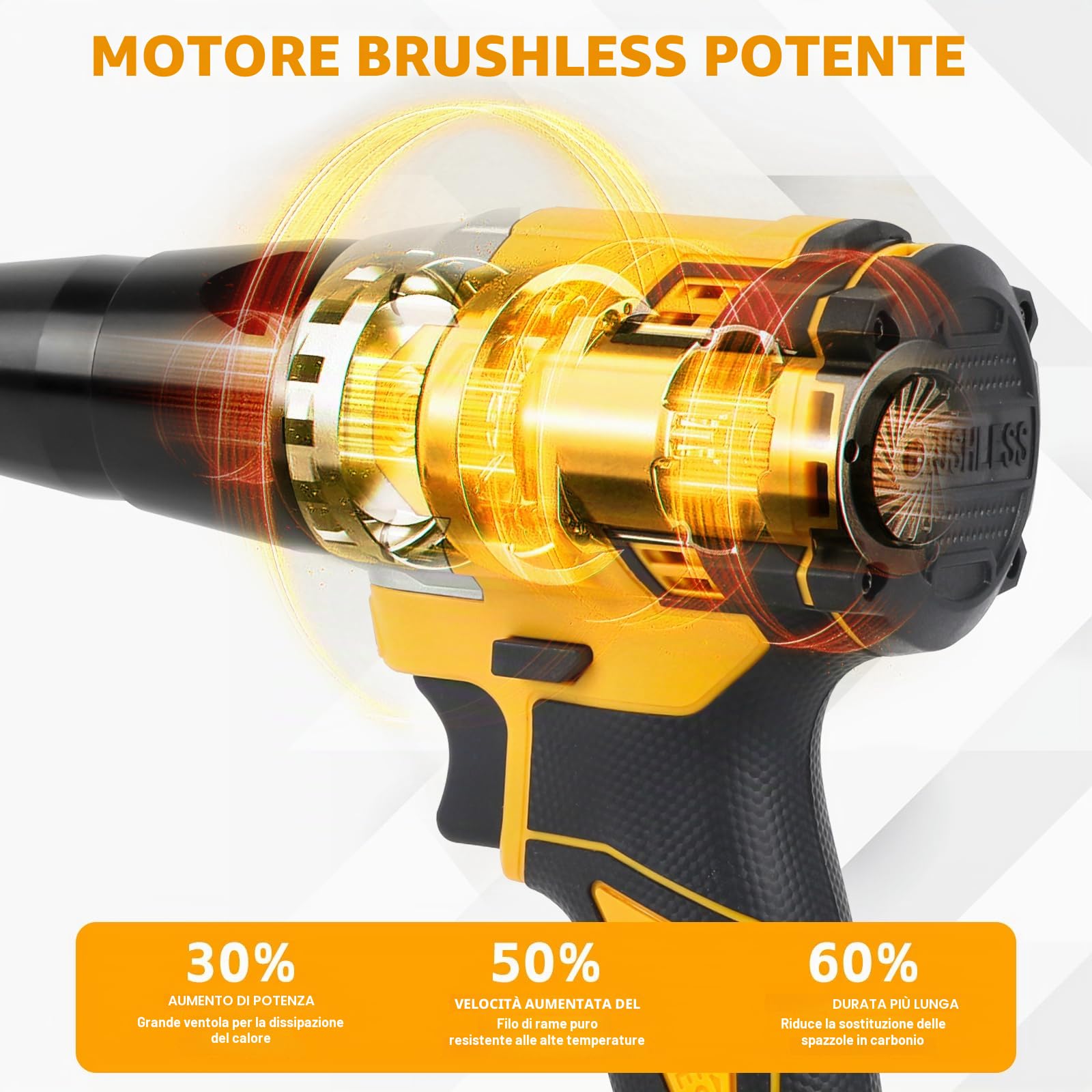 Rivettatrice a batteria compatibile con Dewalt 20V batteria (senza batterie), Professionale Senza Spazzole con LED, 3 Adattatori, 60 Rivetti e Chiavi Inglesi