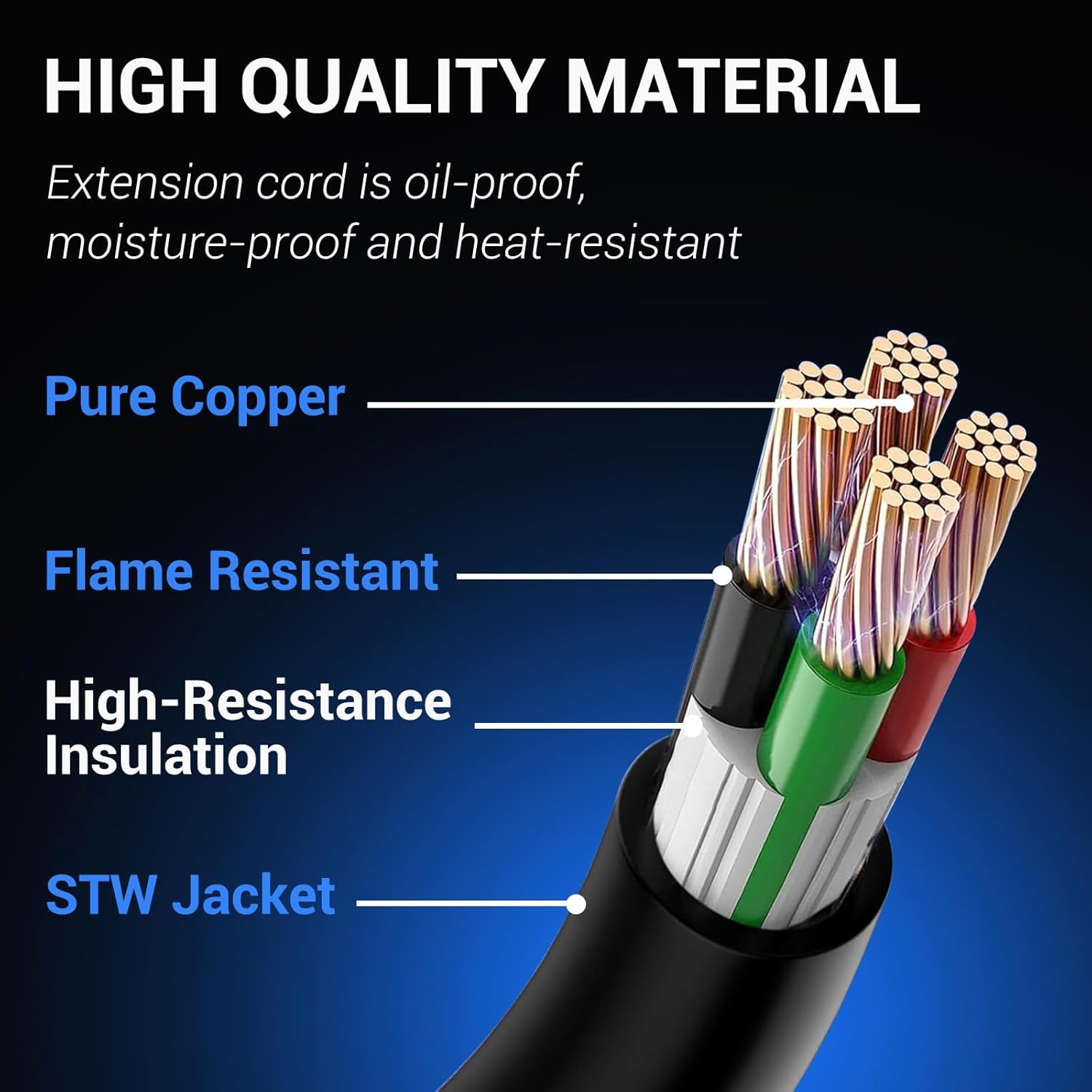 30 Amp 25 Ft Generator Extension Cord - NEMA L14-30P to L14-30R, 4×10 Gauge STW Heavy Duty Cable, 125/250V 7500W, ETL Listed for Home & Commercial Use