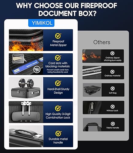 Vista 3 de Caja de Documentos Ignífuga con Cerradura, Caja de Seguridad de Carcasa Dura Ignífuga para Documentos del Hogar, Caja de Archivos Ignífuga Portátil