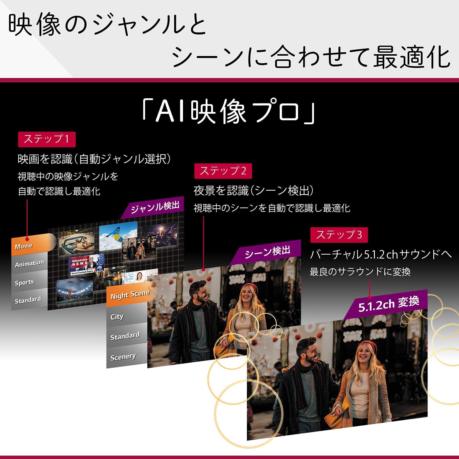 LG 48型 有機ELテレビ OLED48C1PJBサムネイル7