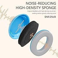 Vista 5 de LYSIAN Orejeras para bebé: auriculares con cancelación de ruido para bebés de 0 a 3 años, protección auditiva suave y cómoda para dormir, viajes