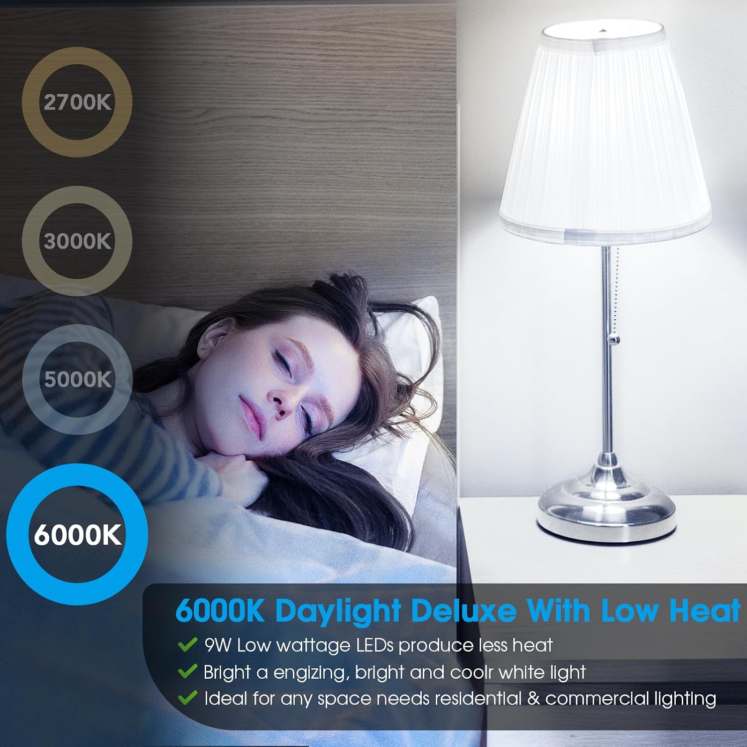 Maylaywood A19 LED Light Bulbs, 60 Watt Equivalent, Cool White 6000K, 900LM, E26 Base, Dimmable, 9W Bright White LED Bulb, 12-Pack