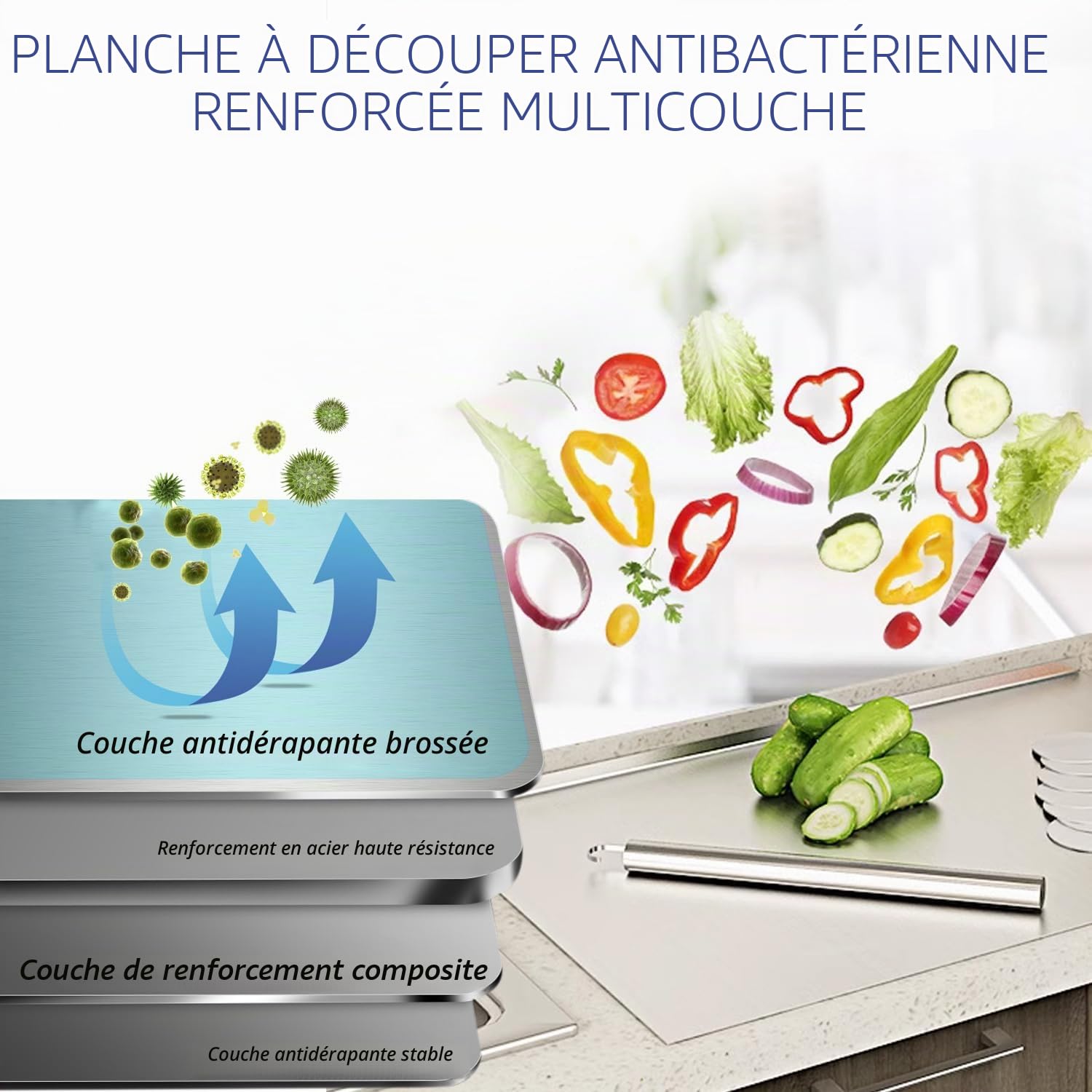 Planche à Découper Inox 40x60cm, Plan de Travail Cuisine Acier Inoxydable | Double Face avec Bord de Butée, Antidérapante, Antibactérienne pour Boulangerie, Restaurant Et
