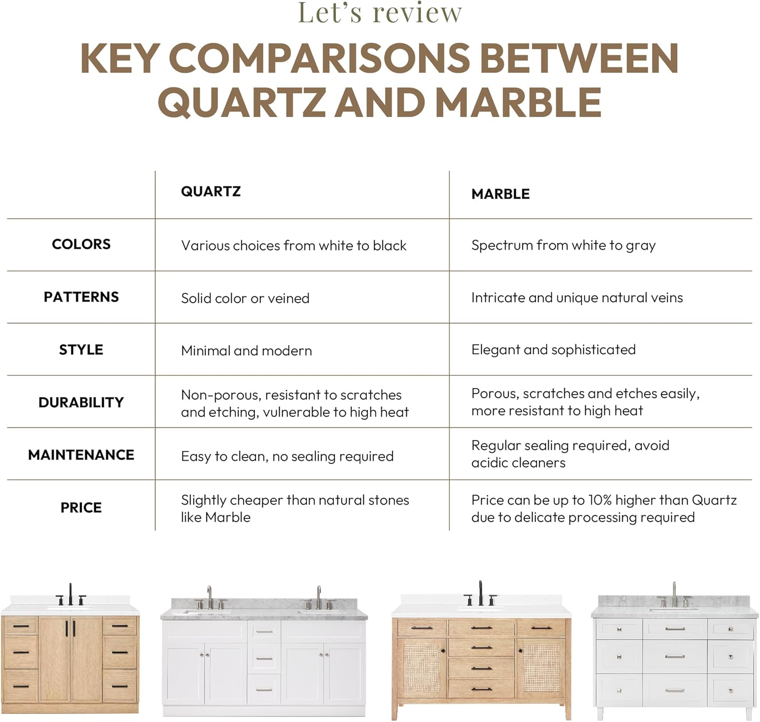ARIEL Solid Hardwood Bathroom Vanity Cabinet – Custom Size, Color, Style & Countertop, Premium Storage for Traditional, Transitional & Modern Bathroom Décor