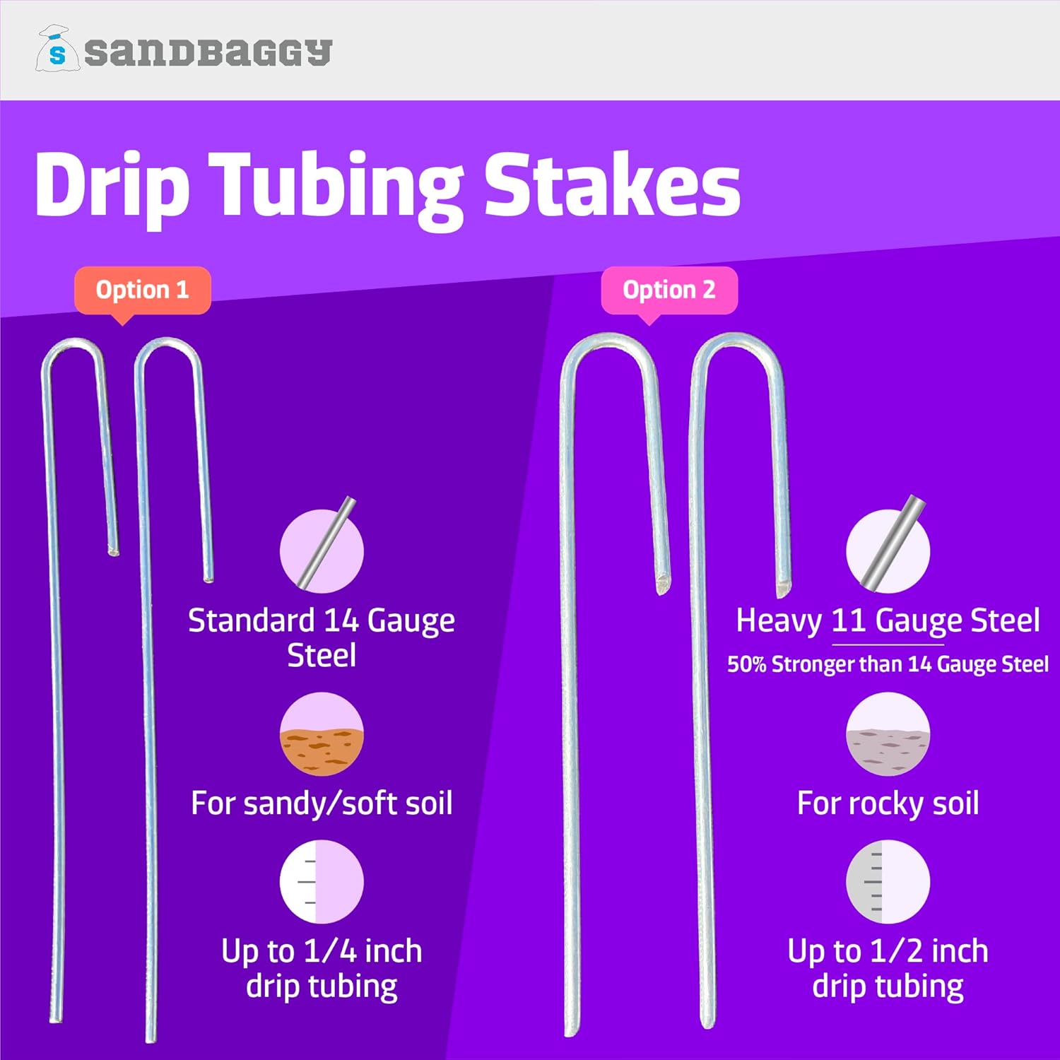 Sandbaggy 200個パック DRIP TUBING Stakes ランドスケープステープル | 長さ5インチ - 11ゲージ