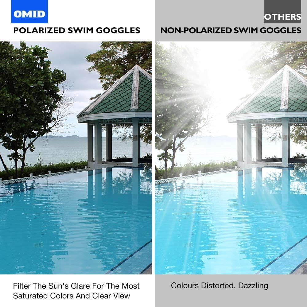 OMID Swim Goggles, Comfortable Polarized Swimming Goggles, Anti-Fog Leak Proof UV Protection Crystal Clear Vision Triathlon Swim Goggles with Protective Bag for Men Women Adult Youth Teens