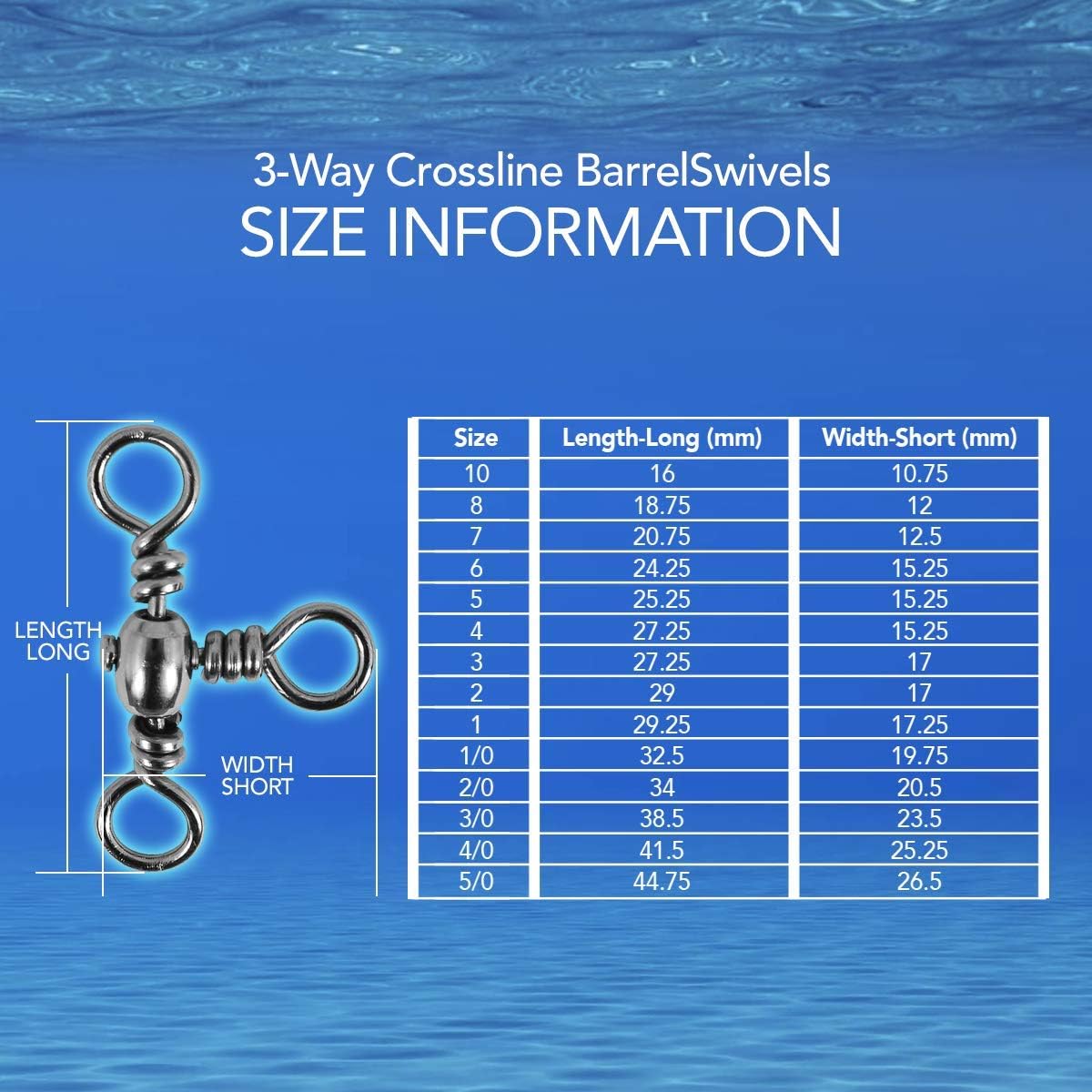 RipTail Three Way CrossLine Barrel Swivels BigaMart