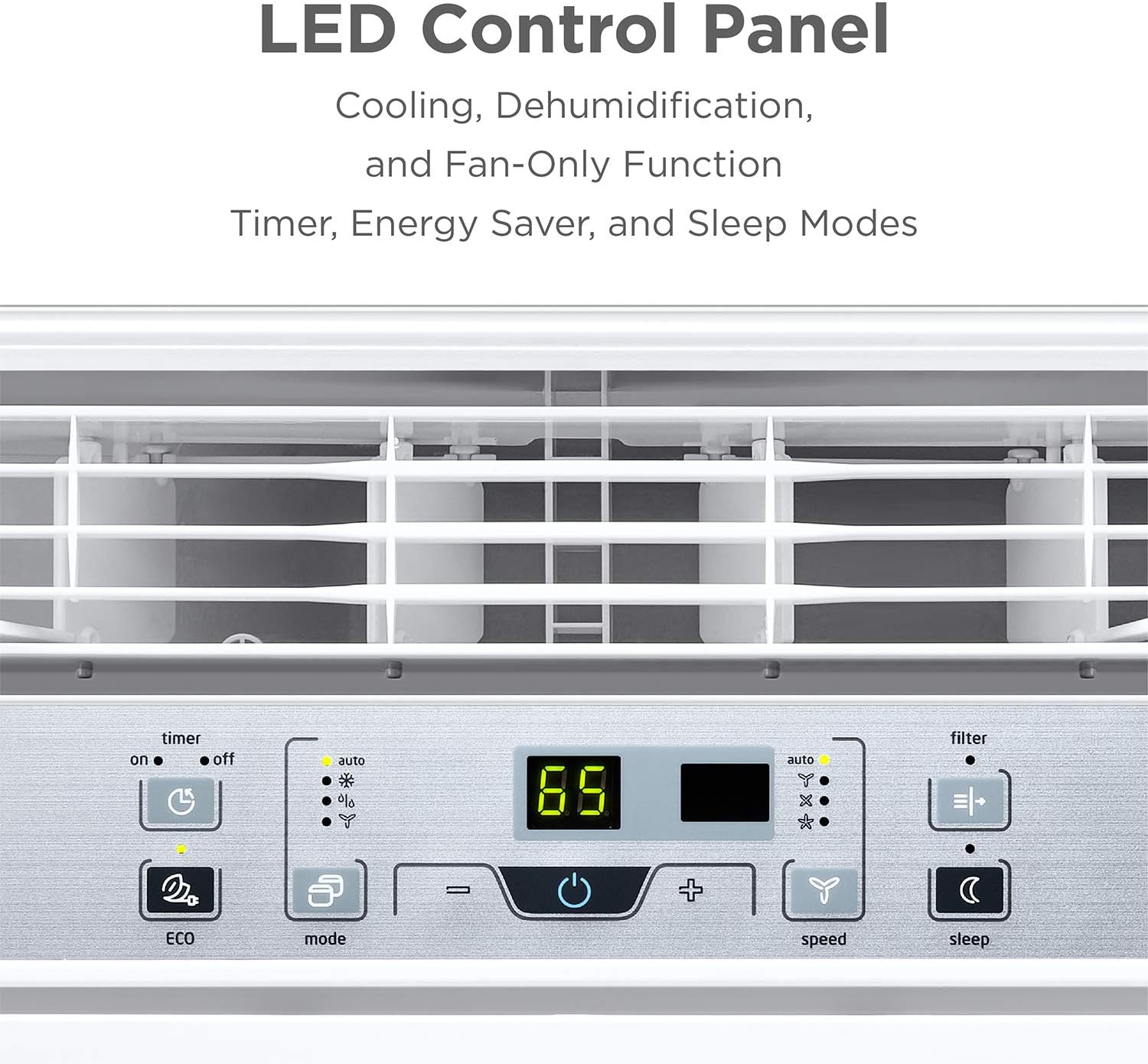 Midea Easycool Window Air Conditioner LED Control Panel
