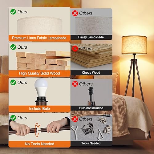 Miniatura 3 de OUTON Lámpara de pie con trípode de madera, lámpara de pie regulable LED de mediados de siglo con control remoto, temperatura de 4 colores, lámpara