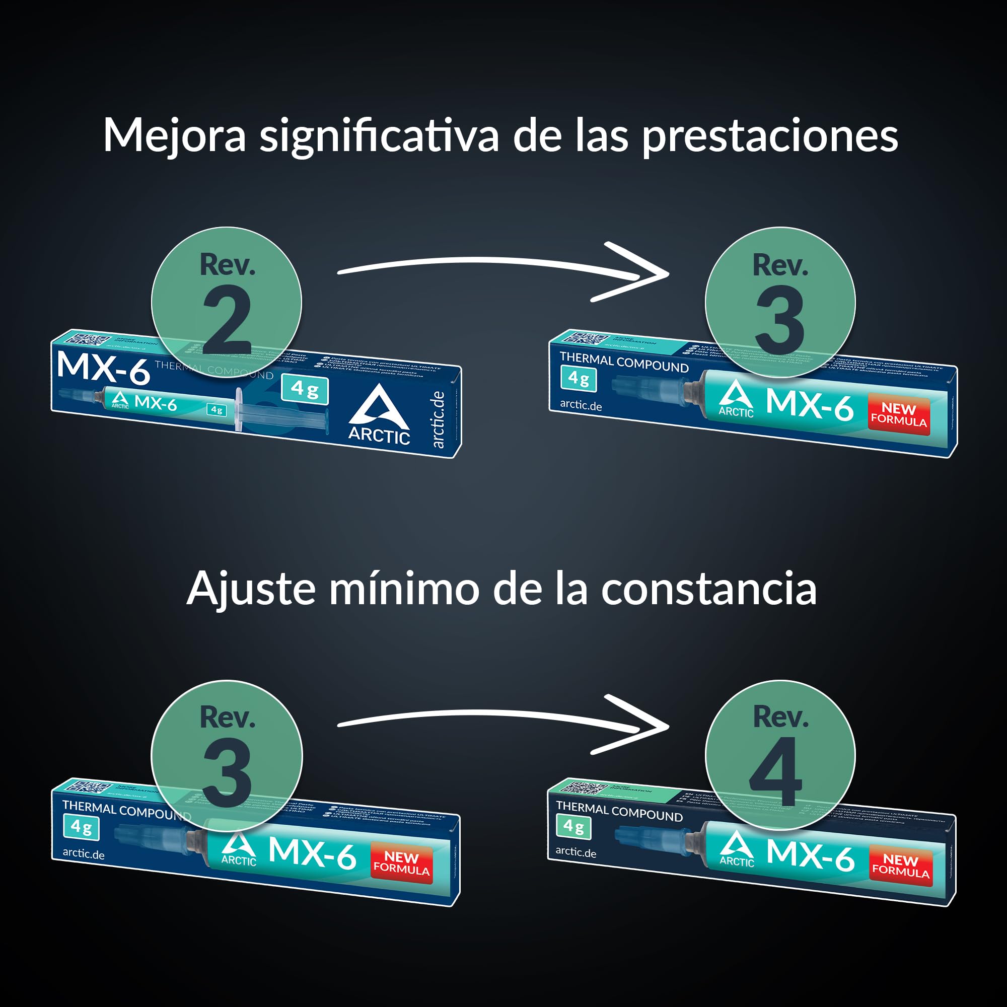 ARCTIC MX-6 (4 g) - Ultimate Performance Thermal Paste para CPUs, Consolas, Tarjetas gráficas, Portátiles, Muy Alta conductividad térmica, Larga duración, No conductiva, No capacitiva