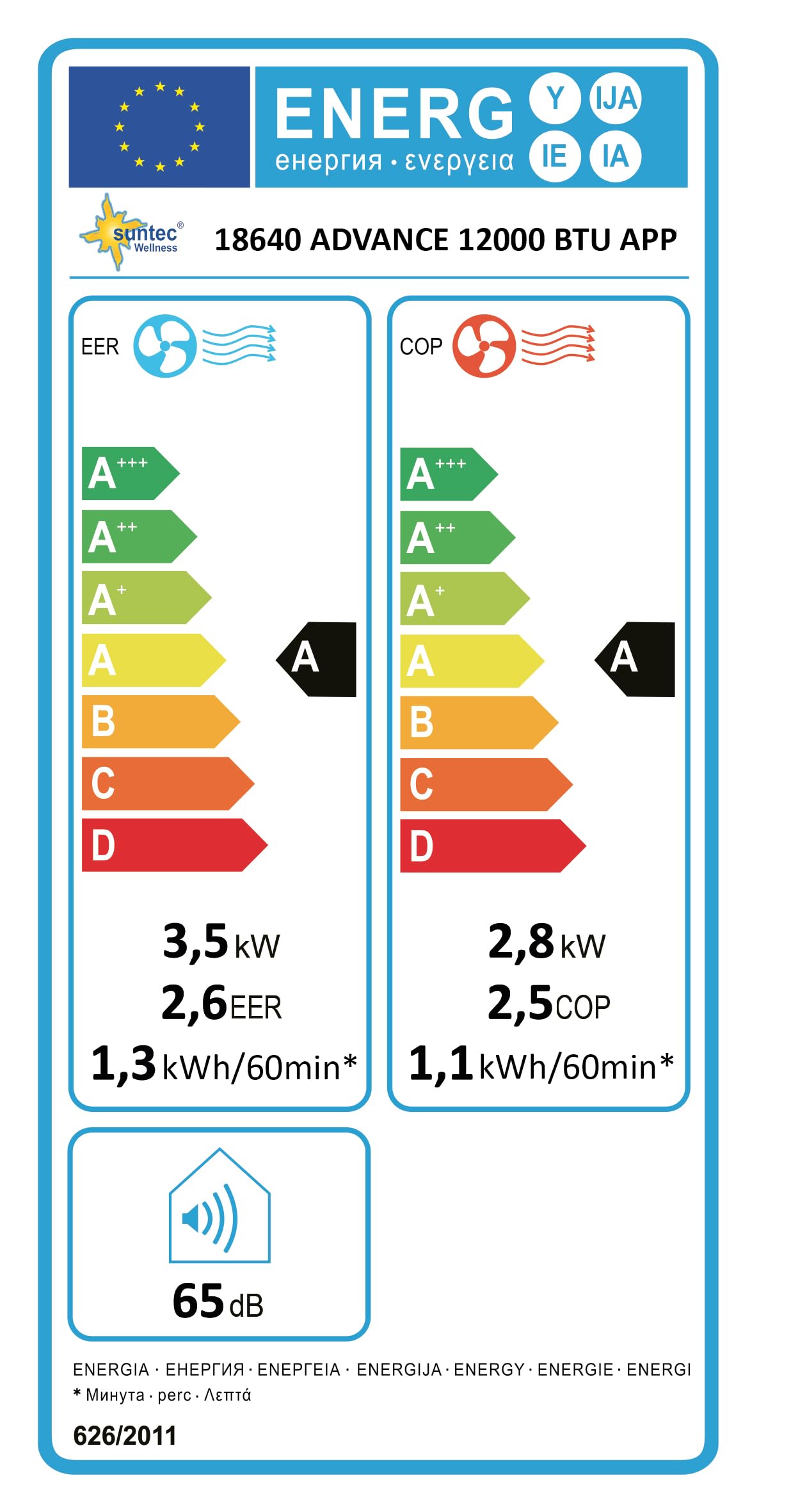 Suntec Wellness Mobiles Klimagerät Advance 12000 BTU APP - Klimaanlage mobil und leise mit Smart App Steuerung – Entfeuchter für Räume bis 60 qm – Mobile Kühlung & Heizung für zuhause – 12.000 BTU