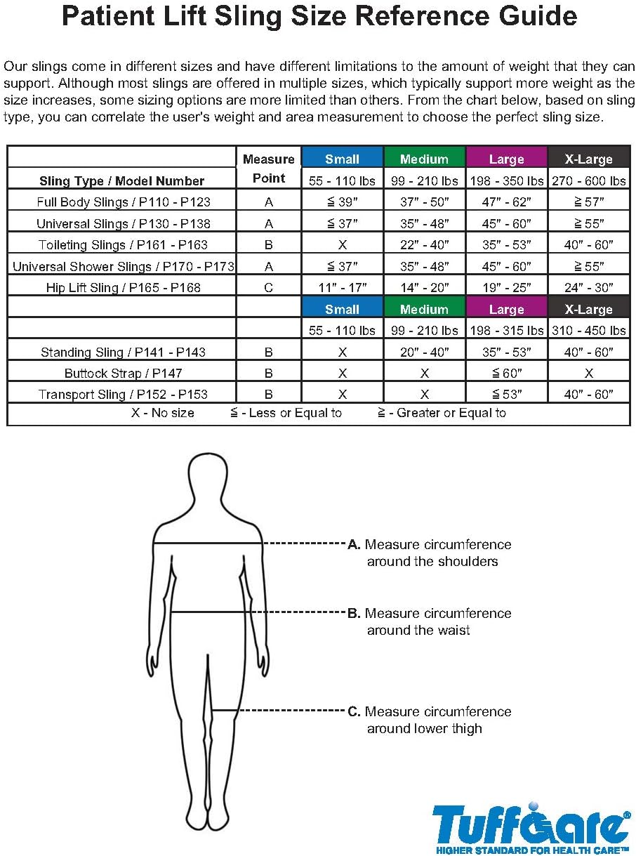 Patient Lift Sling Size Reference Guide table and measurement diagram