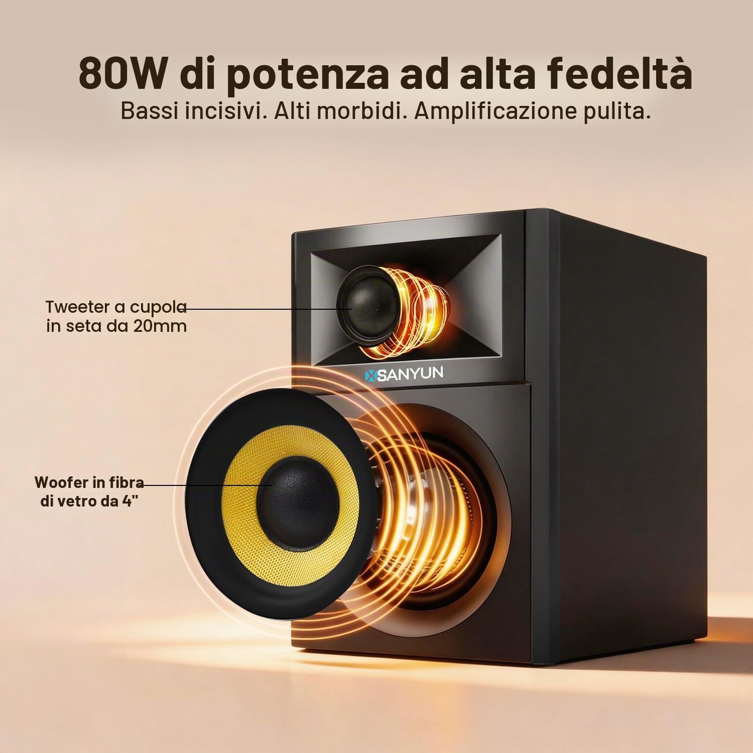 Sanyun SW205 Diffusori Da Scaffale HiFi 80W – Bluetooth 5.4, DAC DSP E Cabinet Geometrico Per Suono 3D