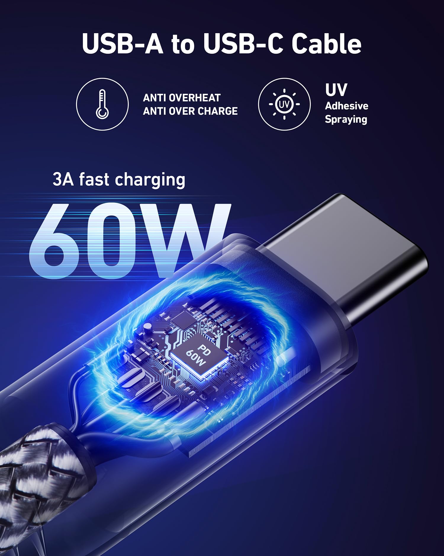 Condition photo showing New/Like New for usb to usb c cable 60w fast charging [2 pack 6ft], usb a to usb c cable for carplay, durable braided usb type c iphone charger usbc cord for iphone 17/16/15/pro max/plus, samsung galaxy s23 and more
