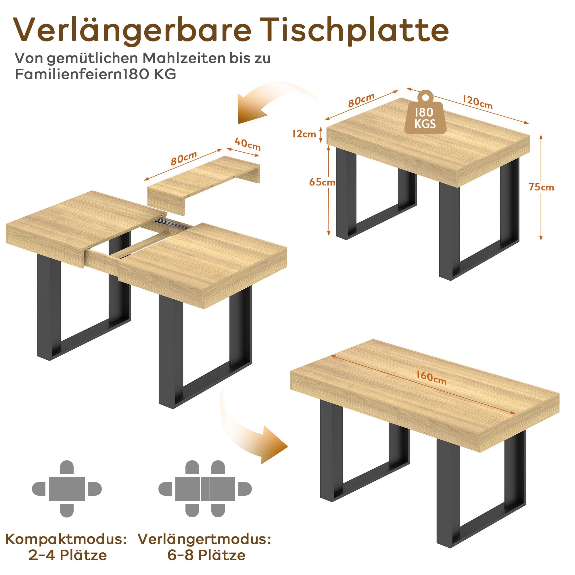 ROCSUMOO 120-160cm Ausziehbarer Esstisch, Küchentisch für 2-6