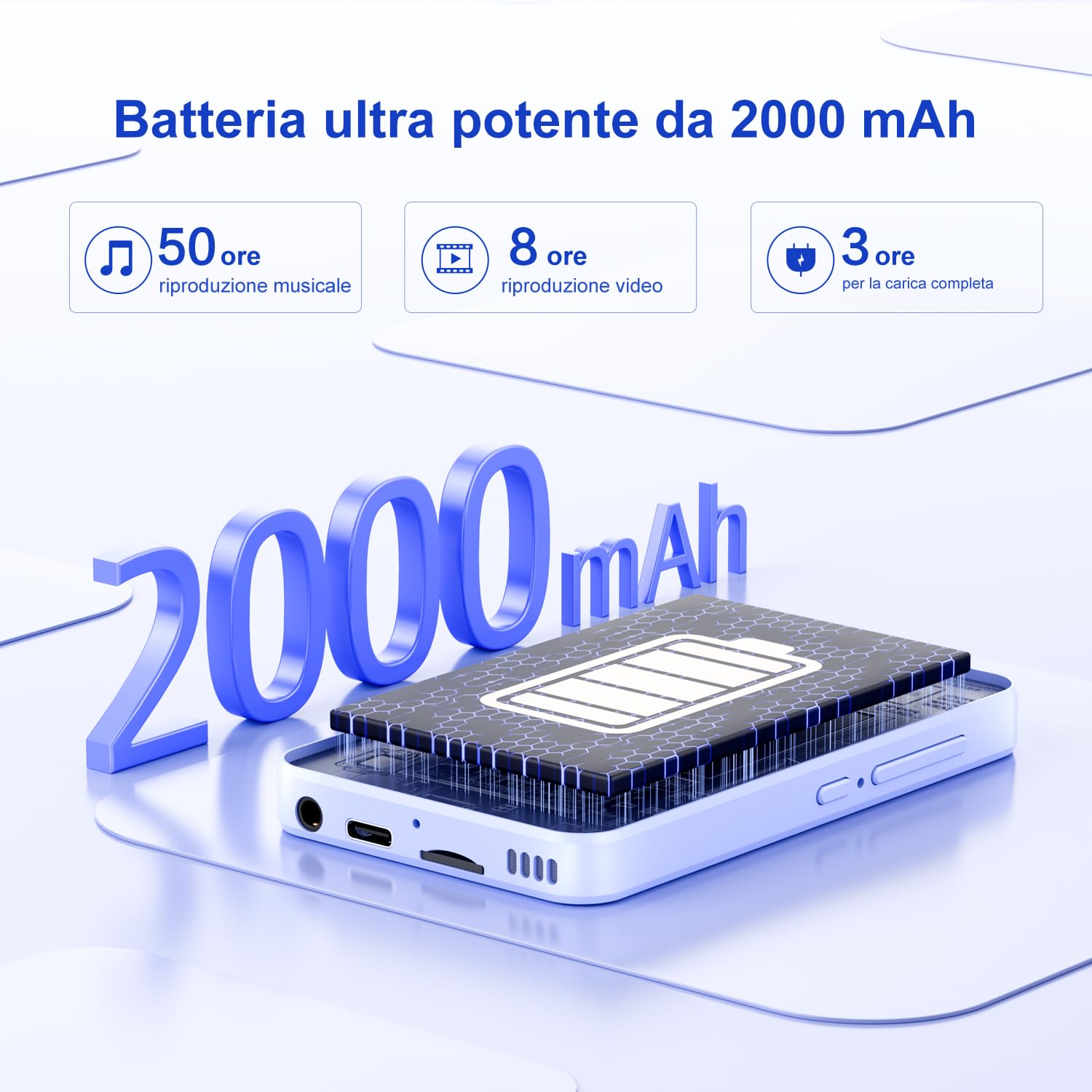 Lettore MP3 da 80 GB con Bluetooth e WiFi, Mp3 e Mp4 Musicale Lettore con Fotocamera, MP3 Player Schermo Tattile da 4.02 pollici, Lettore MP4 Android Portatile con Spotify, Audible, app Play Store