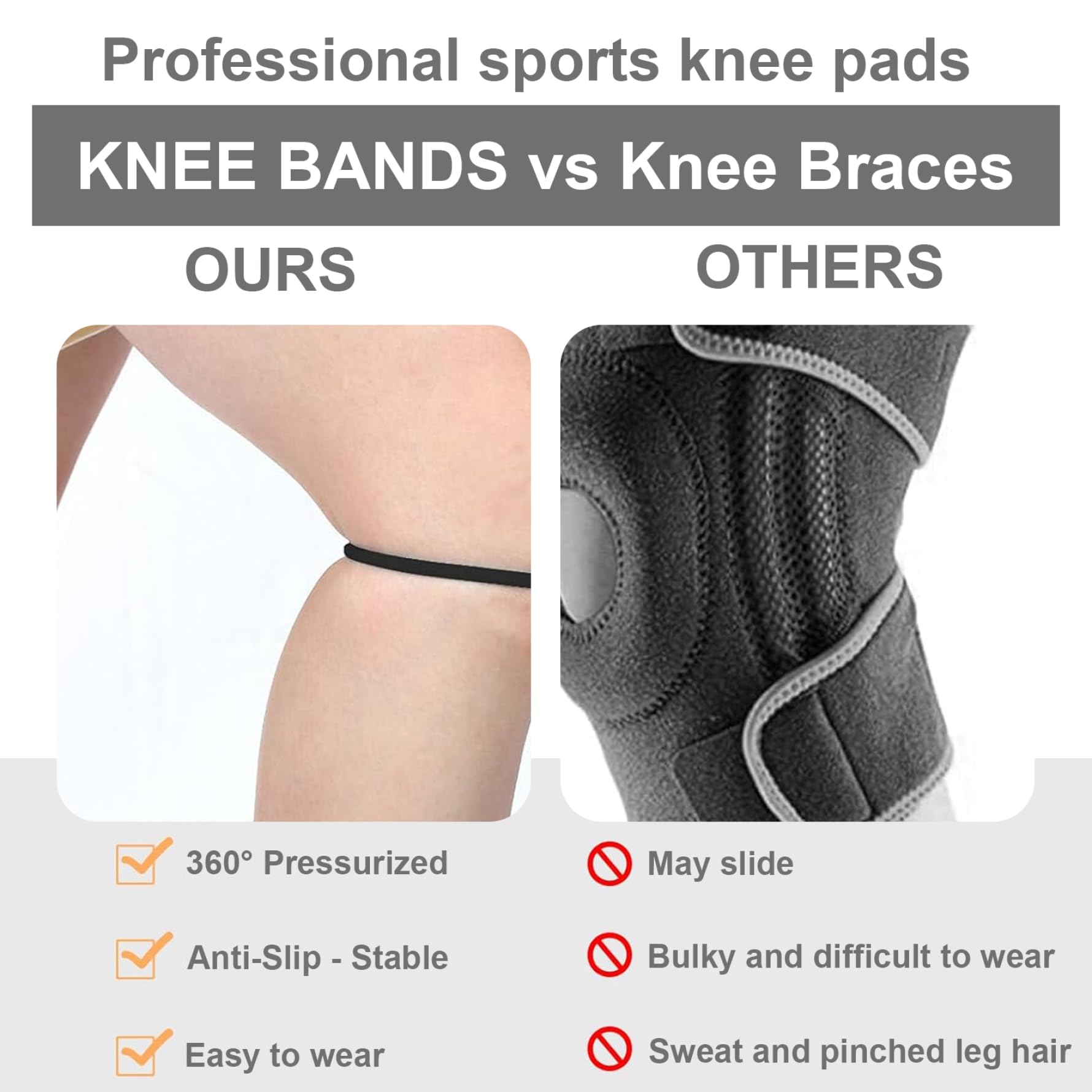 Bande de rotule, sangle de support de tendon de rotule en silicone 2 paires, sangle élastique en caoutchouc de genou, bandes de genou en noir et blanc réutilisables pour le basket-ball, le football,