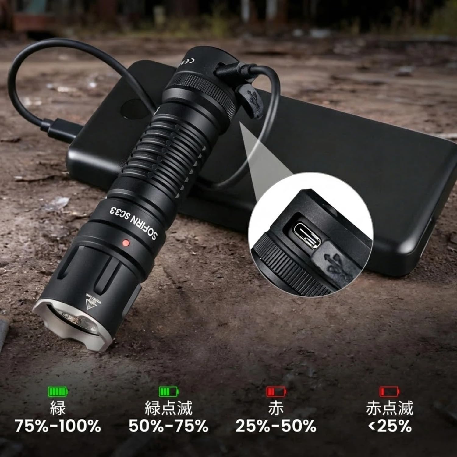 Amazon.co.jp: Sofirn SC33 懐中電灯 強力 LEDフラッシュライト 5200