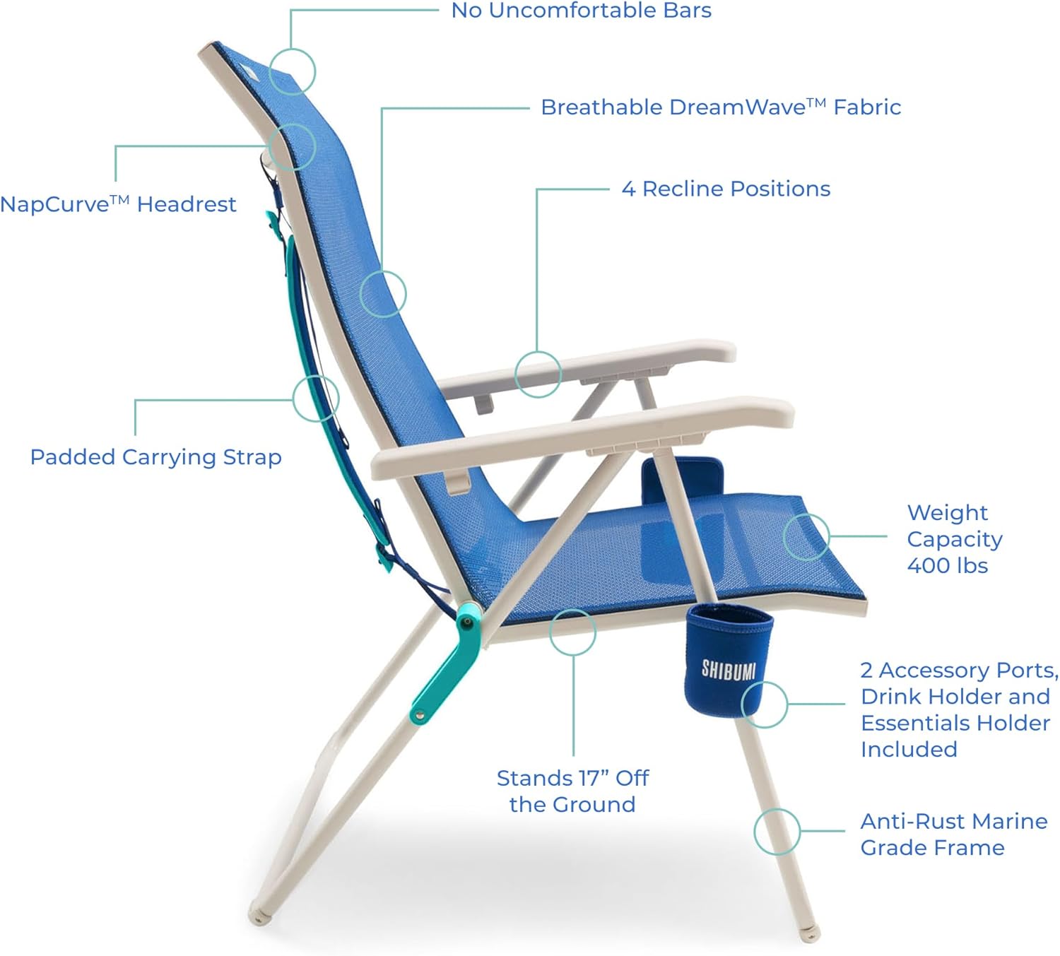 Shibumi Shade | 17 in Tall Beach Chair | 400 lbs Capacity | Adults Seniors | Anti-Rust Marine Grade Frame | 4 Reclining Positions | Beach Sideline Backyard Poolside Camping Lake (1, Sea Blue)