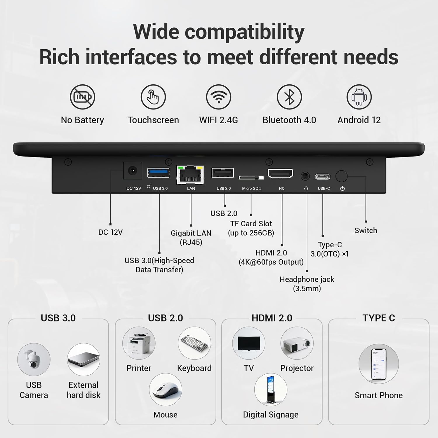 Lüfterloser All-in-One Touchscreen-Computer RK3399, Industrie-Panel-PC 10,1 Zoll Robust Android 12, 4GB RAM, 64GB ROM, 1280x800 IPS