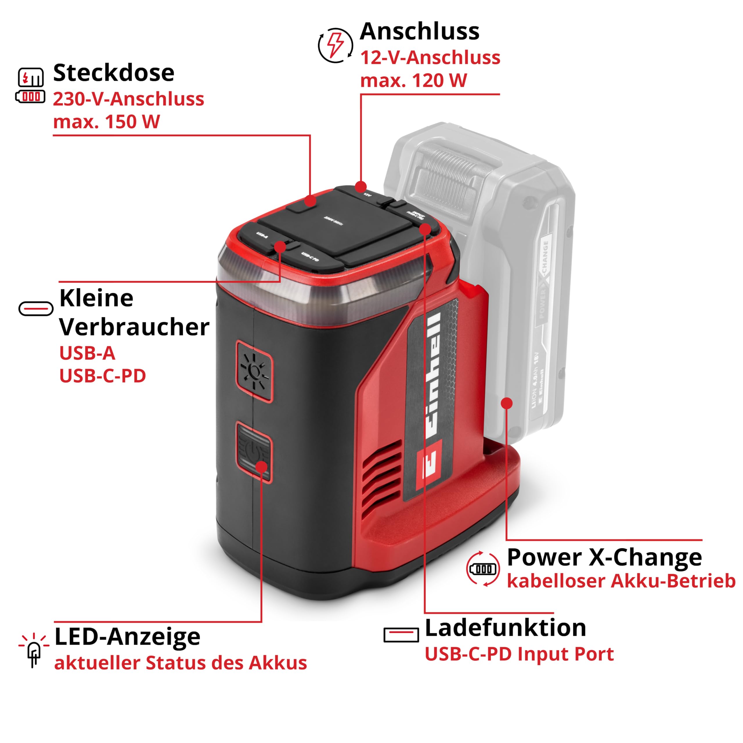 Einhell Akku-Energiestation TE-ES 18/150/1 Li-C-Solo Power X-Change (18 V, Wechselrichter, 230-V- & 12-V-Anschluss, USB-A- & USB-C-PD-Anschluss, Ladefunktion, ohne Akku)