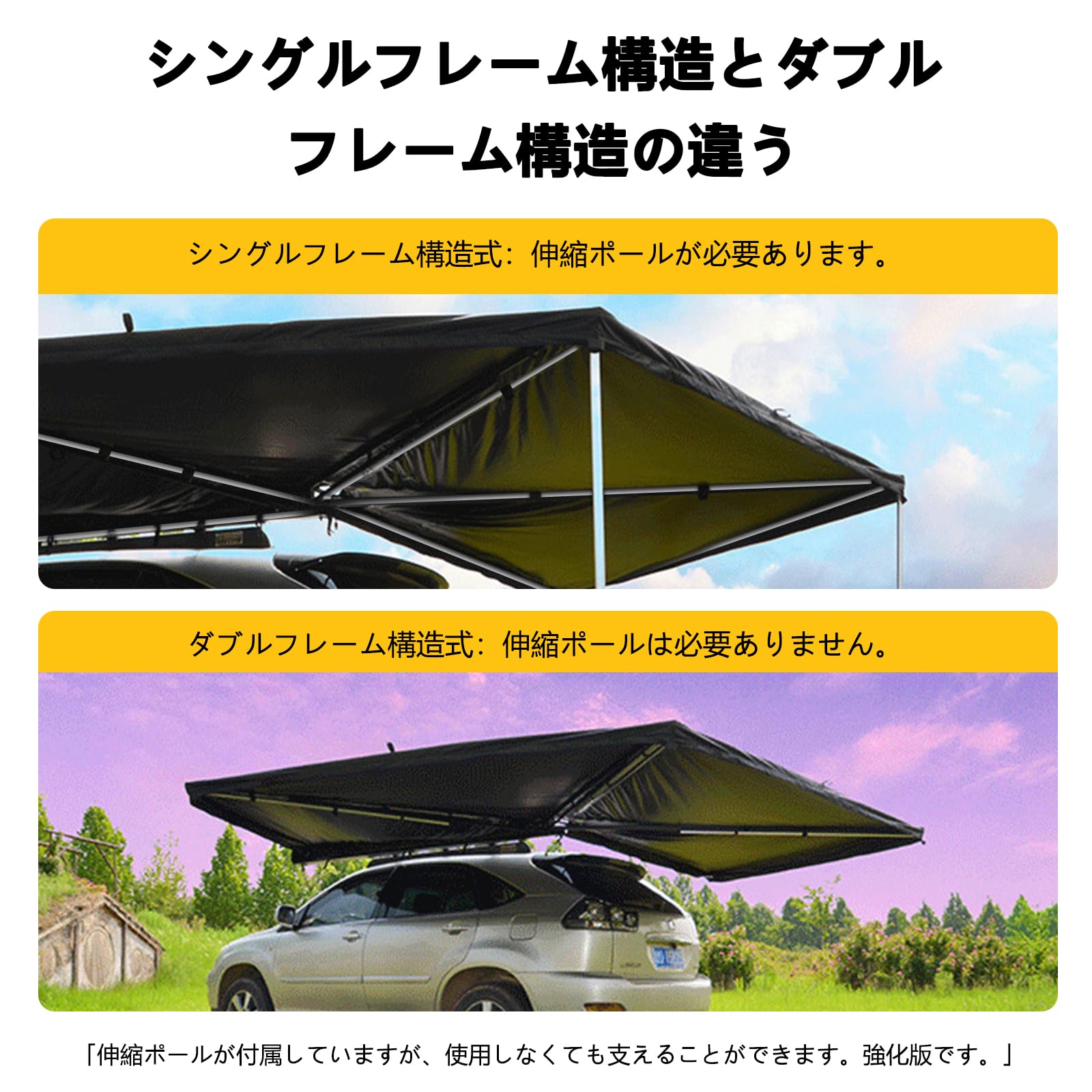 Amazon.co.jp: 車 サイドオーニング 汎用 カーサイドタープ 防水 日よ