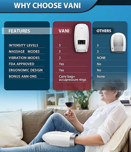 Miniatura 4 de WeGuard Masajeador de manos - Masajeador de manos inalámbrico con calor y compresión para artritis y túnel carpiano, regalos para mujeres, regalos