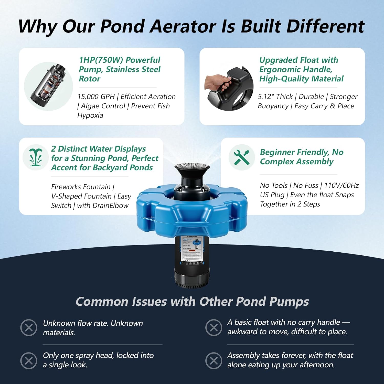 Pond Fountain Aerator, 1HP 110V 750W 15000 GPH Fountain Pump with 2 Distinct Water Fountain, 100 FT Power Cord, Rope, Fully Automatic Powerful Lake Floating Fountain for Larger Pond, Lake