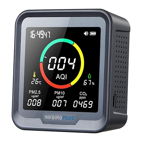 Miniatura 7 de INKBIRDPLUS Detector de CO2 para interiores, monitor de calidad del aire, probador de dióxido de carbono, temperatura y humedad relativa, monitor