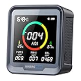 6-in-1 Indoor Air Quality Monitor, Detects CO2, PM2.5, PM10, AQI, Temperature and Humidity with Alarm, for Rooms, Cellars, Grow Tents, Offices, etc. (PTH-9A)