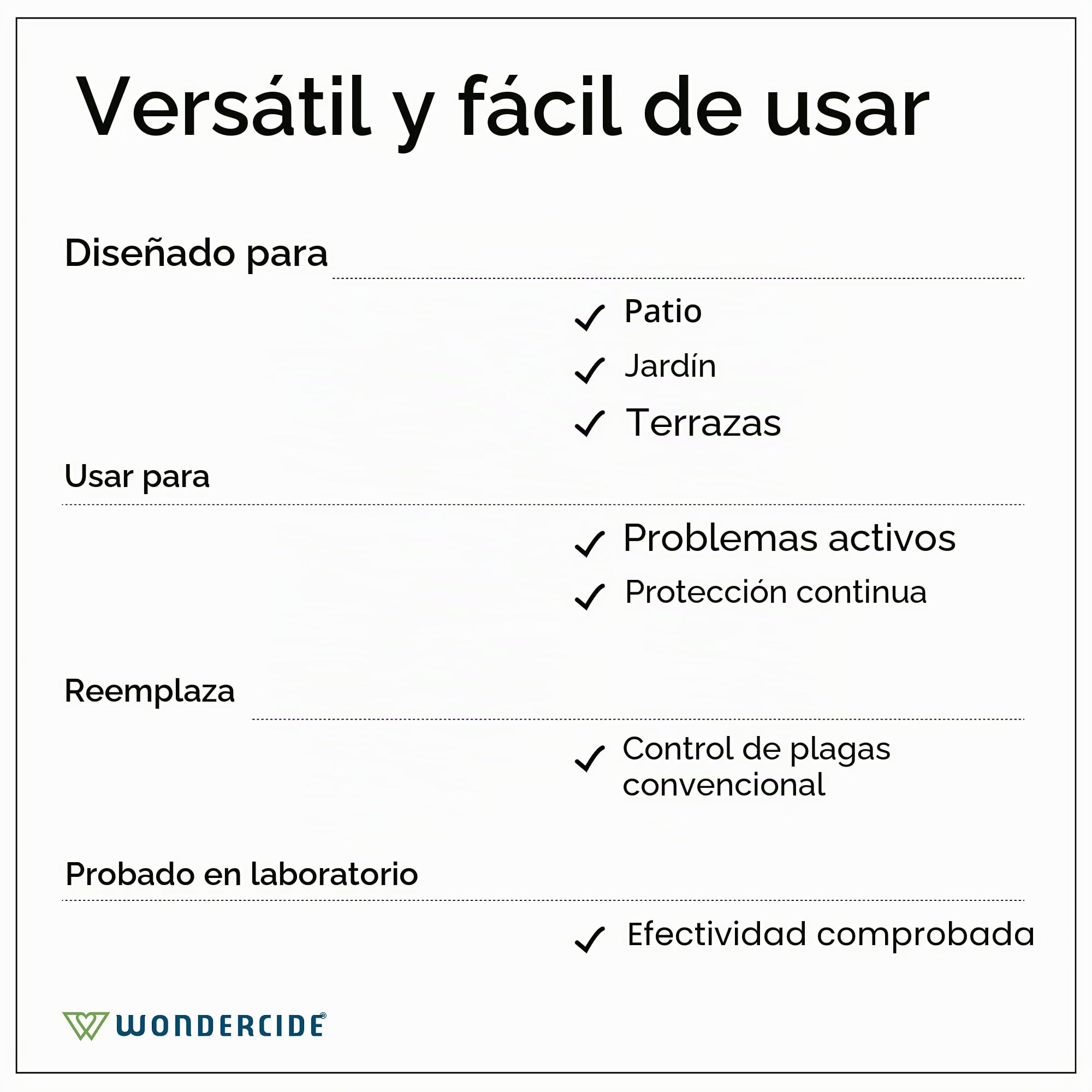 Wondercide Ready-to-Use Natural al Aire Libre Control de plagas Spray – 32oz | Mata y repele 100S de Insectos | Repelente de mosquitos, hormigas, insectos, tratamiento, asesino, listo para usar, seguro para mascotas y niños