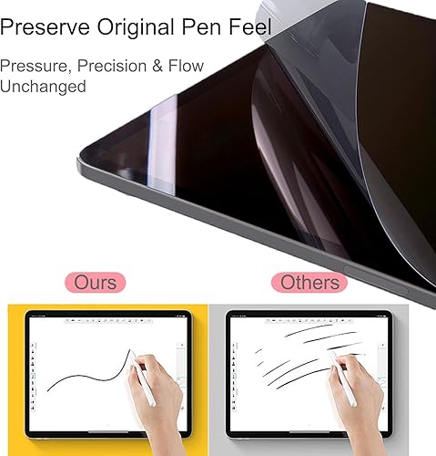 Miniatura 3 de Paquete de 2 protectores de pantalla Paperfeel compatibles con XPPen Artist 15.6 Pro V2 tableta de dibujo, película mate antiarañazos antirreflejos,